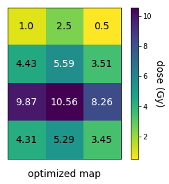 _images/optimize_demo_11_1.png