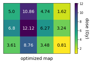 _images/optimize_demo_14_2.png