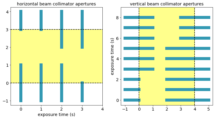 _images/optimize_demo_14_4.png