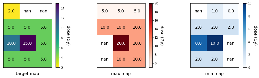 _images/optimize_demo_16_0.png