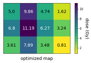 _images/optimize_demo_17_2.png