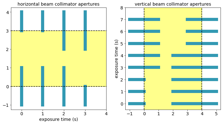_images/optimize_demo_17_4.png