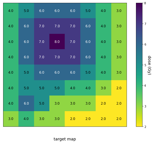 _images/optimize_demo_19_0.png