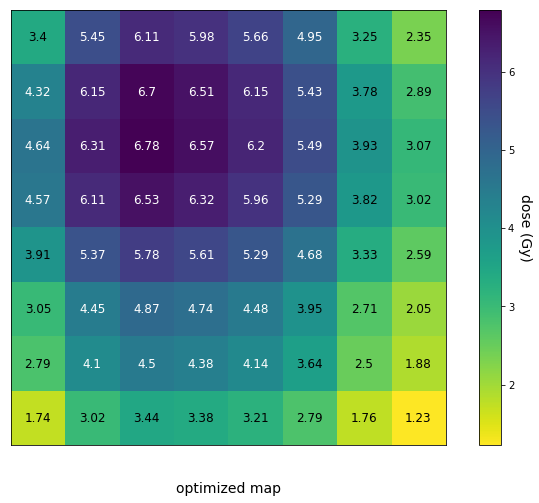 _images/optimize_demo_21_0.png
