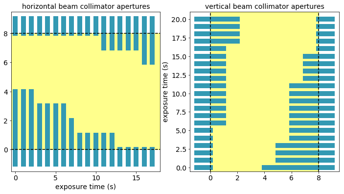 _images/optimize_demo_22_0.png
