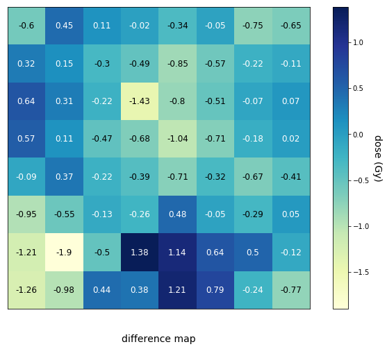 _images/optimize_demo_24_0.png