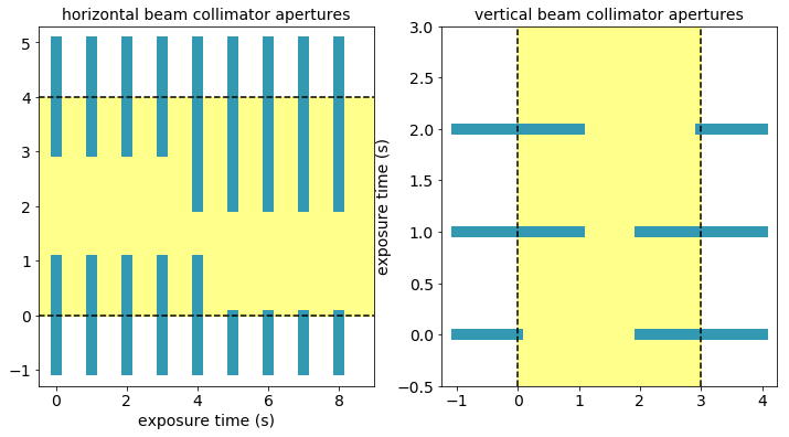 _images/optimize_demo_9_0.png